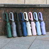 Automatisk Sammenklappelig Paraply – Kompakt & UV-beskyttende Design