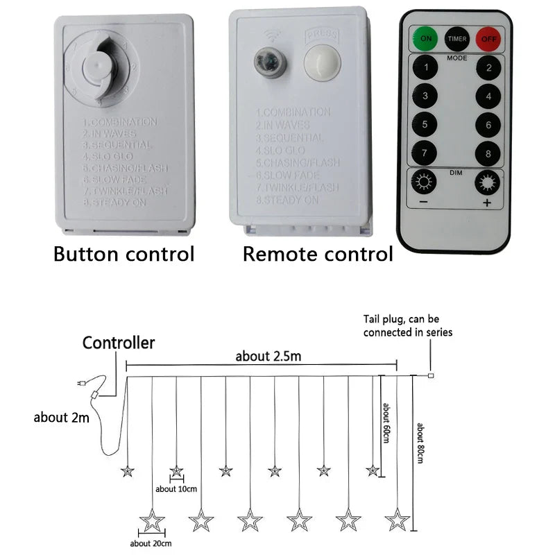 Jule Stjerne Gardinbelysning – LED Vinduesbelysning med Stjerner