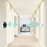 WiFi Forstærker til Stærke Trådløse Forbindelser